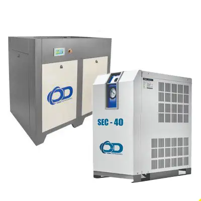 Compressor Odin