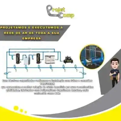 Tratamento do Ar Comprimido
